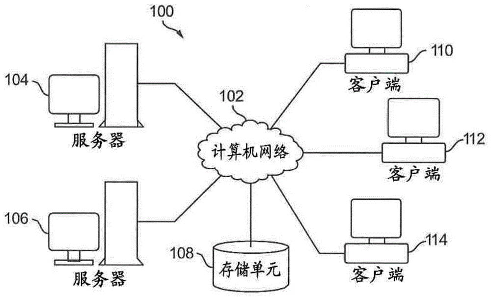 客户端软件工作原理图软件工程职业规划2000字