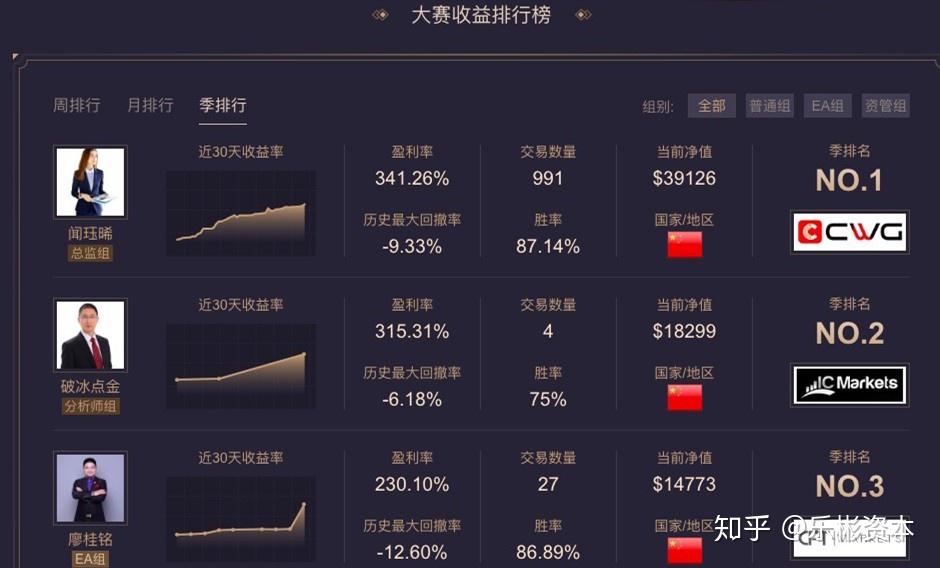交易大师手机版手机炒股软件下载官方网站