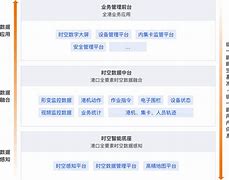 全港通安卓版北港通安卓版下载-第1张图片-太平洋在线下载