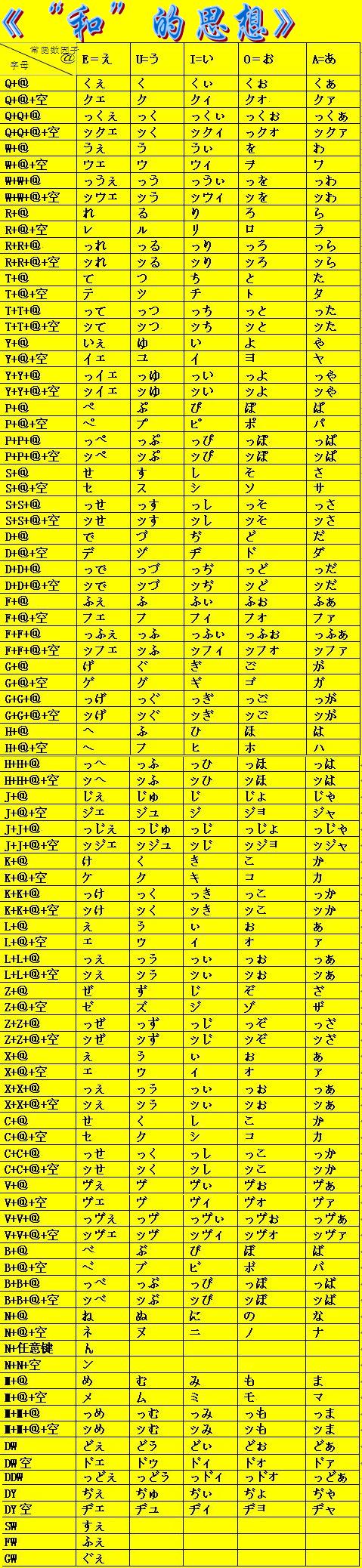 日文输入法手机版日文输入法下载安装
