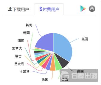 holla安卓版mochawol安卓版下载-第2张图片-太平洋在线下载