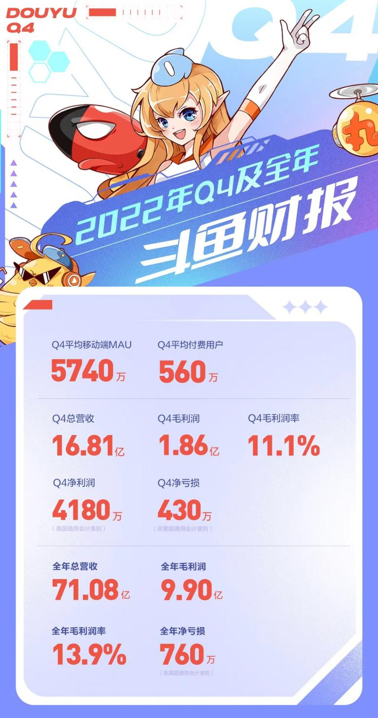 斗鱼手机版怎么屏蔽广告虎牙怎么屏蔽机器人发广告-第2张图片-太平洋在线下载