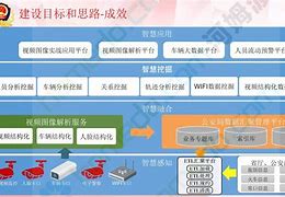 公安部客户端公安网官网登录入口-第2张图片-太平洋在线下载