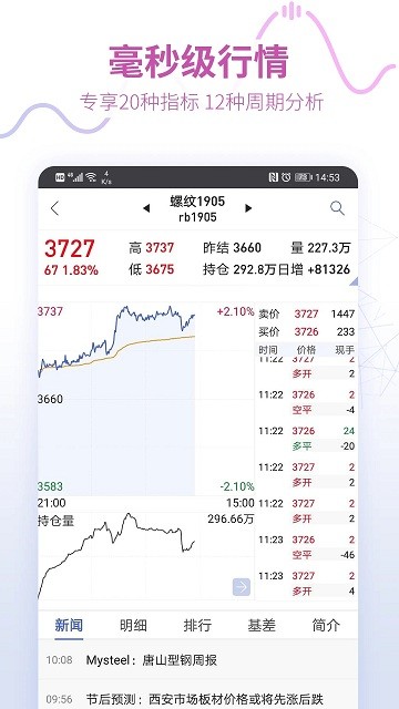 同花顺9安卓版同花顺官网手机版-第2张图片-太平洋在线下载