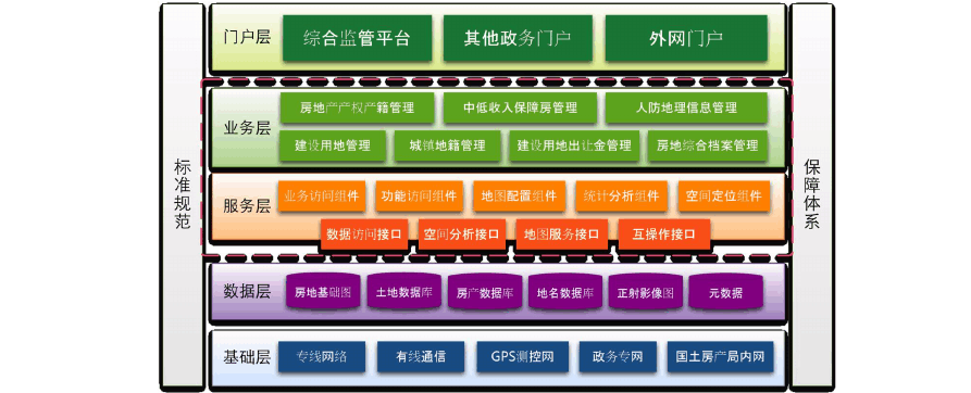 苹果版智慧苏州智慧苏州app下载-第1张图片-太平洋在线下载