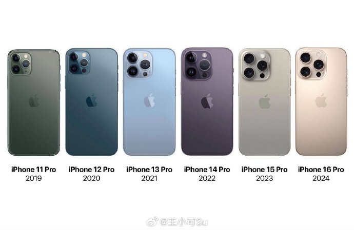 苹果2019复古版macbookpro2019