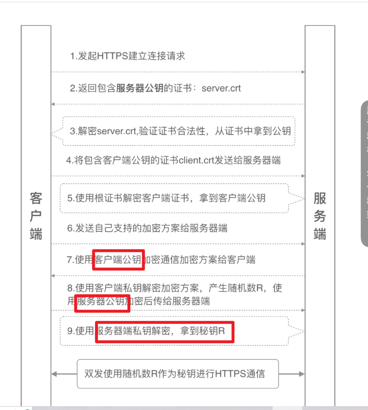 客户端服务端双向认证服务端和客户端怎么连接-第2张图片-太平洋在线下载