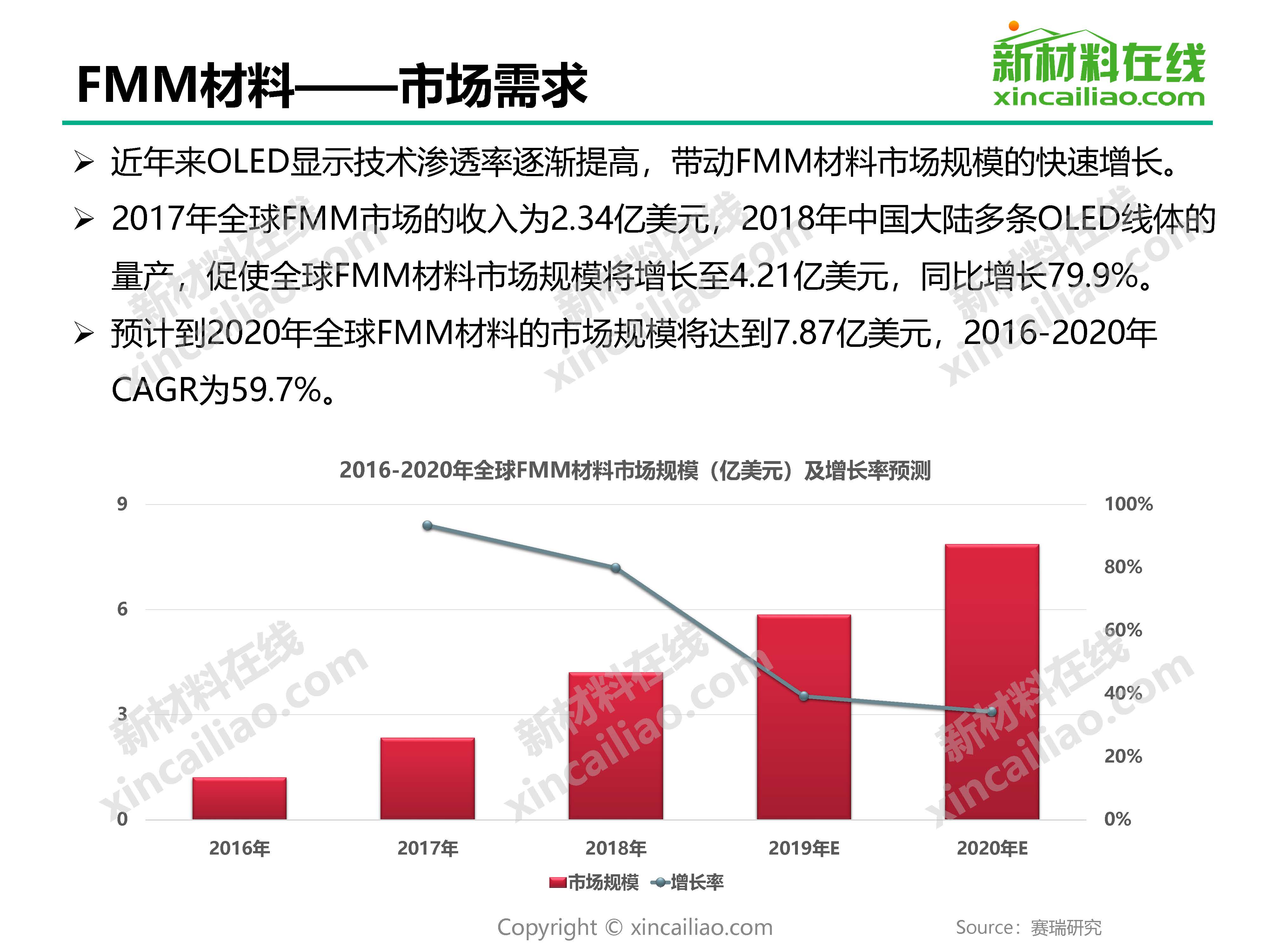 无锡FPC行业客户端无锡电子元器件方案配套平台-第2张图片-太平洋在线下载