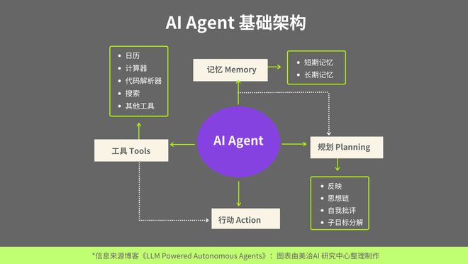 游戏客户端工作原理游戏客户端损坏怎么办-第2张图片-太平洋在线下载