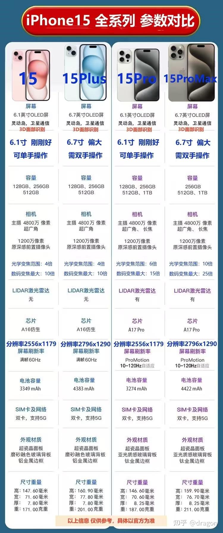 宝典没有苹果版吗江铃宝典八万级工具皮卡领军者-第1张图片-太平洋在线下载