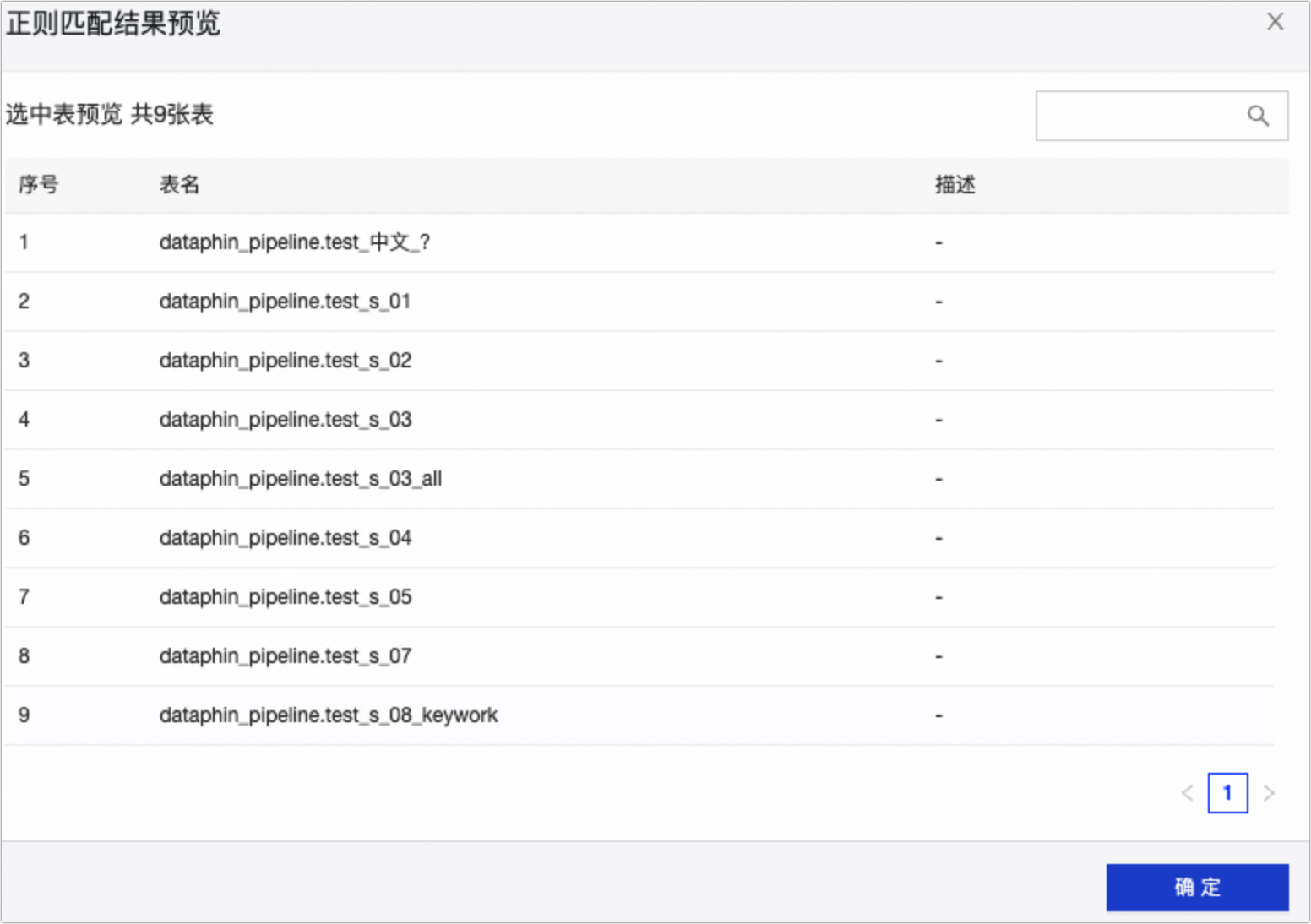 hive支持的客户端hive客户端什么专业-第2张图片-太平洋在线下载