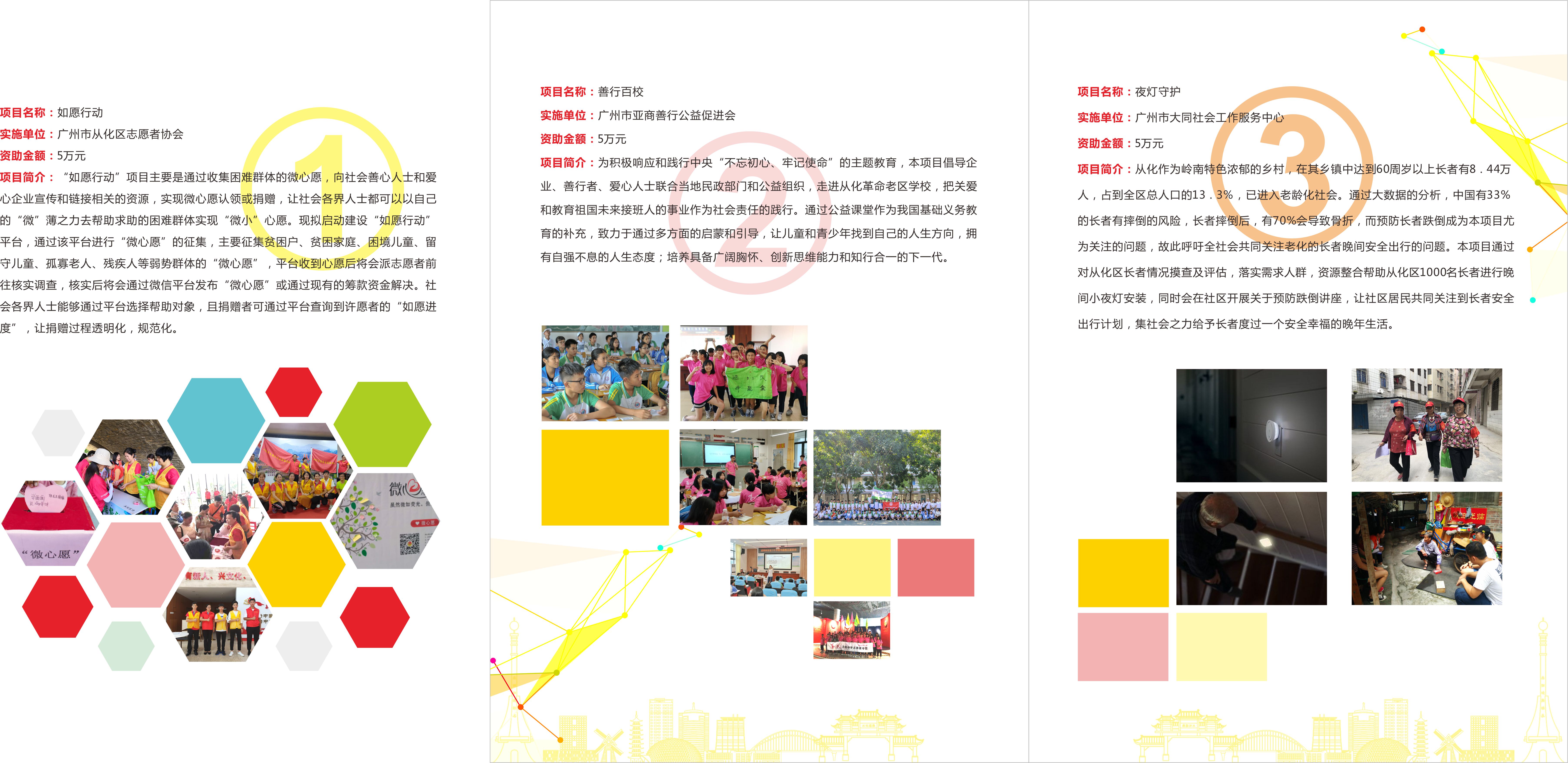 善行创投安卓版应用市场官方下载-第1张图片-太平洋在线下载