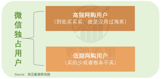 淘宝客户端用户说淘宝电脑客户端入口-第1张图片-太平洋在线下载