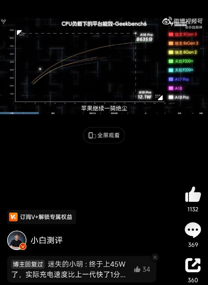 爱测评苹果版下载苹果官网imei查询入口免费-第2张图片-太平洋在线下载