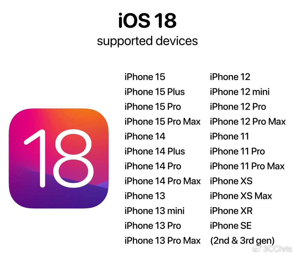 苹果更新至其他版苹果手机更新需要连接电脑上的itunes-第2张图片-太平洋在线下载