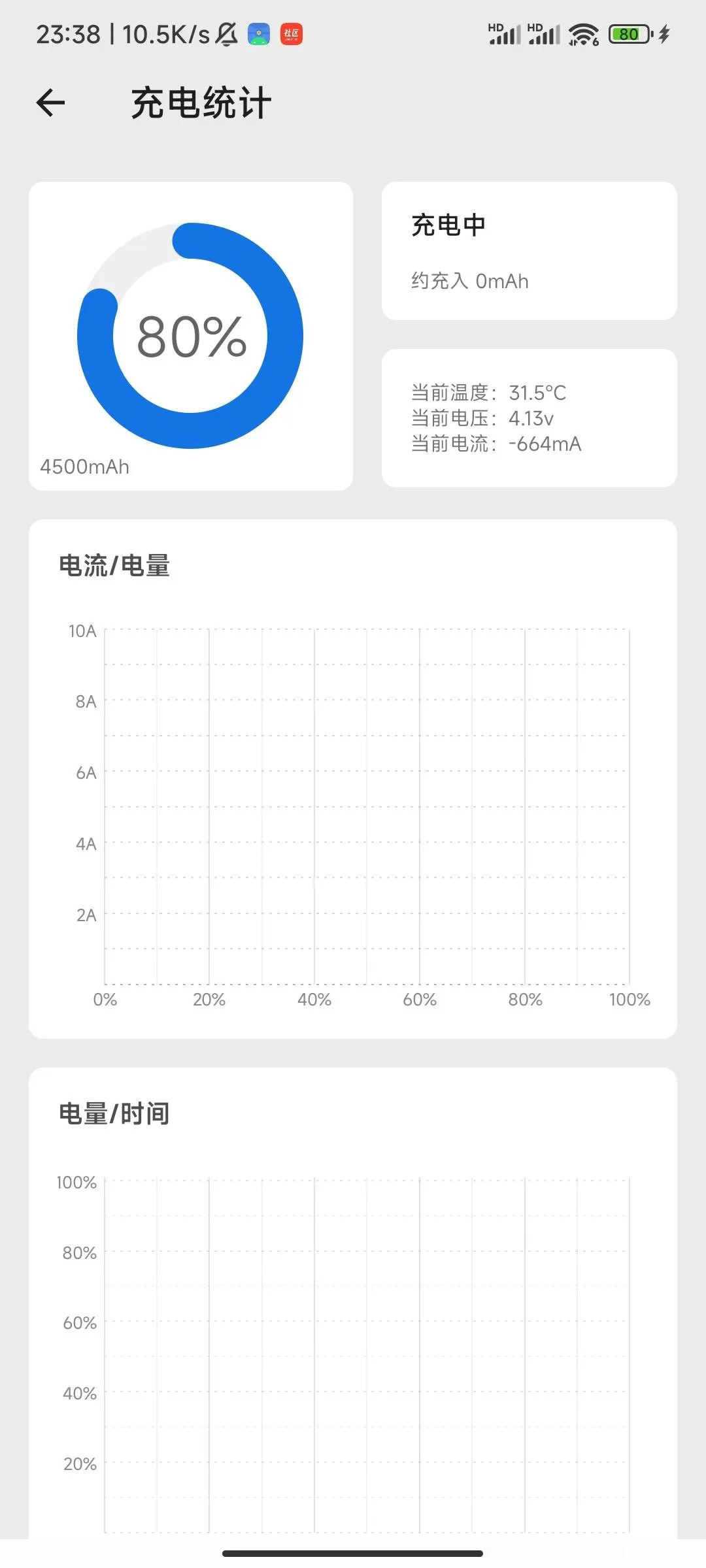 安卓开发版什么时候出安卓开发用什么开发工具-第1张图片-太平洋在线下载