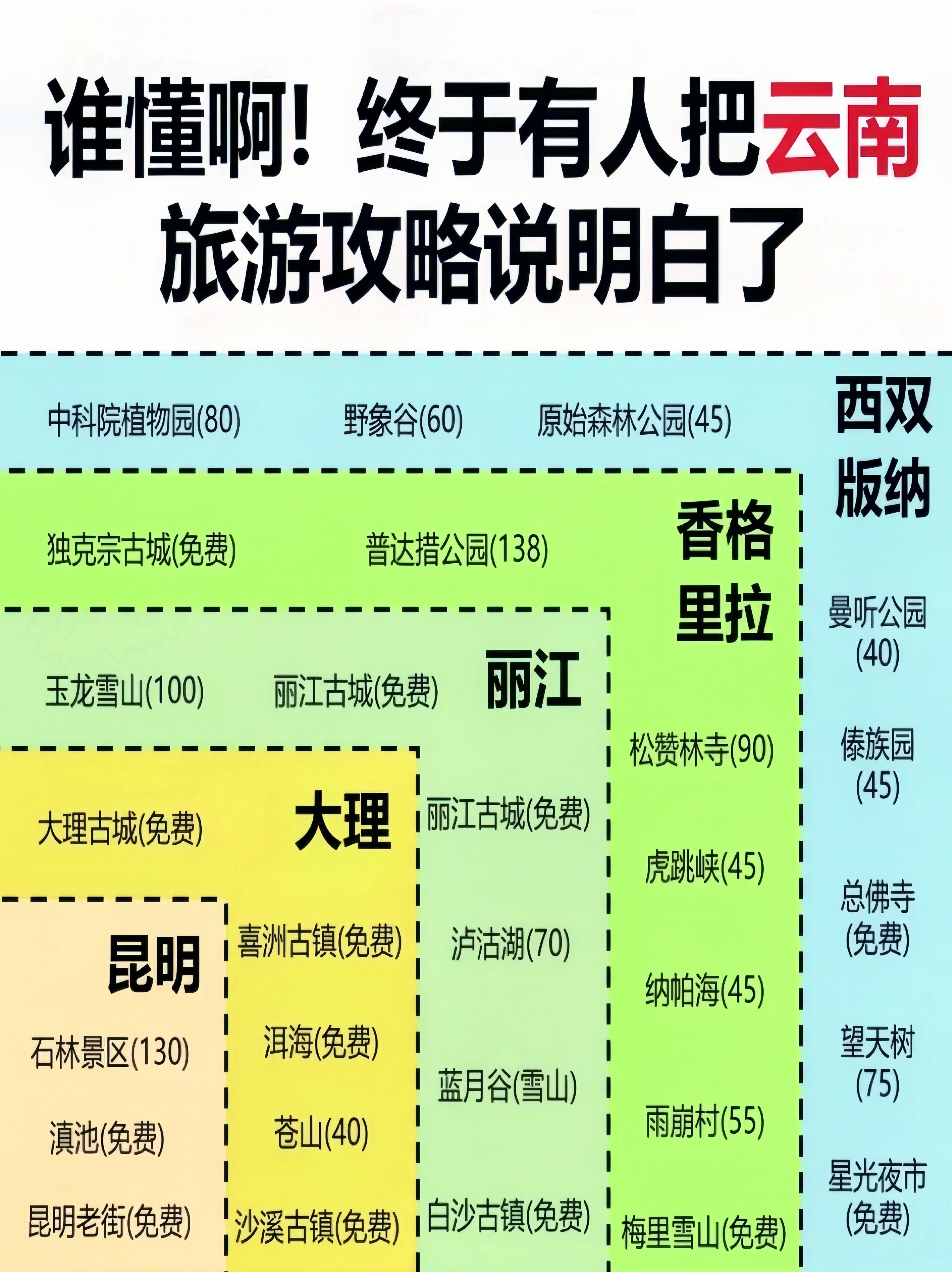 去哪儿旅行的客户端在哪旅行社帮客户代买火车票如何做账-第2张图片-太平洋在线下载