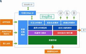 ablecloud安卓版下载audible安卓版app下载-第2张图片-太平洋在线下载