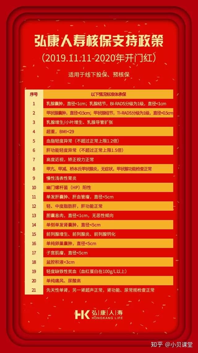 小贝保险手机版上的保险手机怎么查-第2张图片-太平洋在线下载