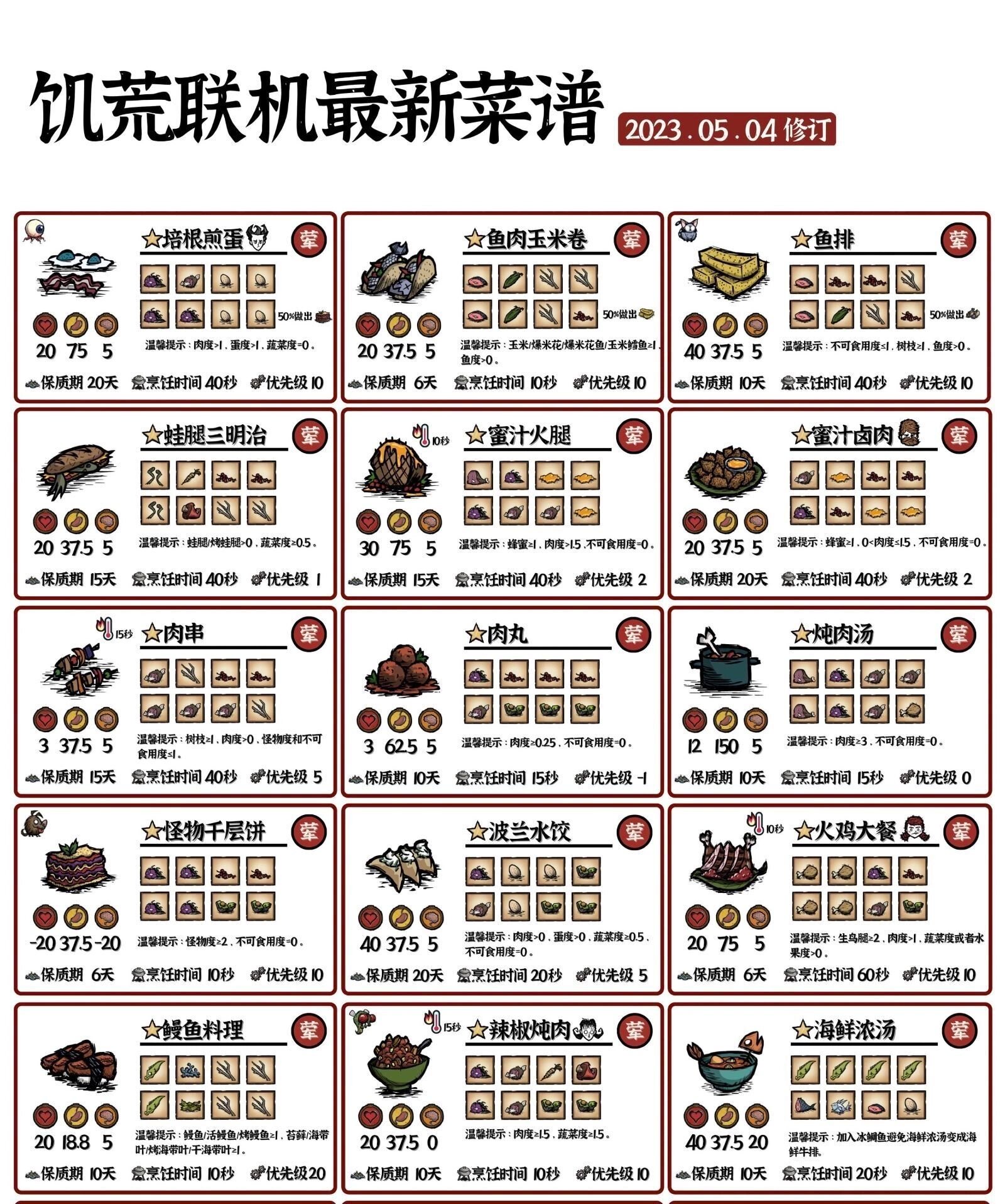 饥荒手机版怎么种花饥荒联机版种花的方法-第2张图片-太平洋在线下载